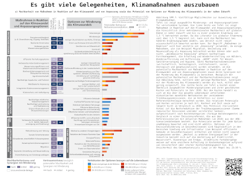 Vorschau des Posters